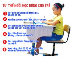  Hướng dẫn tư thế ngồi học với bàn ghế học sinh Xuân Hòa