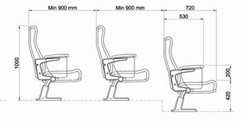 Bố trí ghế hội nghị khoa học cho từng không gian